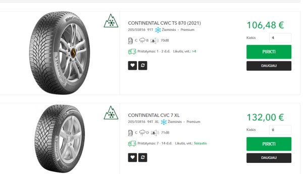 «От 50 долларов за комплект». Изучили шинный рынок в Польше и Литве «От 50 долларов за комплект». Изучили шинный рынок в Польше и Литве