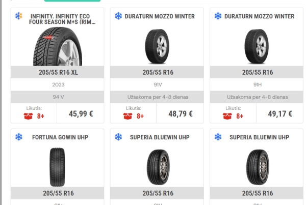 «От 50 долларов за комплект». Изучили шинный рынок в Польше и Литве «От 50 долларов за комплект». Изучили шинный рынок в Польше и Литве